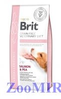 BRIT VETERINARY DIET DOG GRAIN FREE HYPOALLERGENIC для собак и щенков при пищевой аллергии